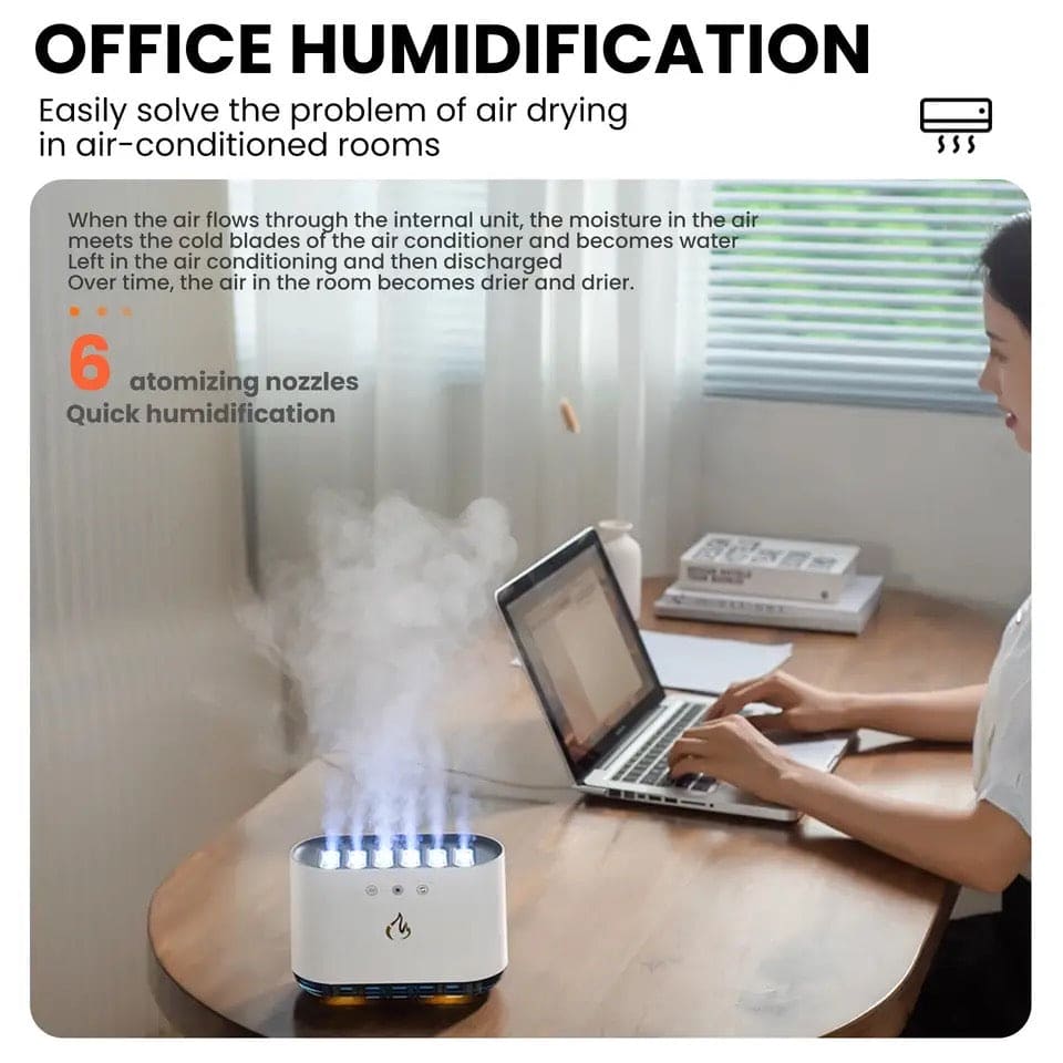 6 Nozzle Water Fogger, Dynamic Music Flame Air Humidifier, Home 900ML RGB Led Light Diffuser, Ultrasonic Cool Mist Maker Lamp Diffuser, 7 Color Aromatherapy Oil Diffuser