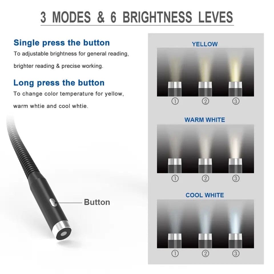 Neck Reading Light, Dual Flash Neck Lamp, Rechargeable Neck Light, 3 Modes Hug Reading Lamp, Portable Book Lamp, Novelty Flashlight, Book Lamp Night Light, Neck Led Light