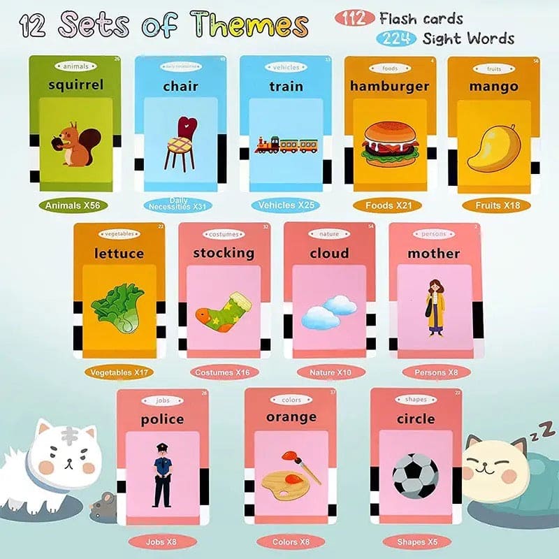 Talking Flash Card Reader, Set Of 12 Early Educated Card Machine, Pocket Vocabulary Educational Game, Educational Learning Talking Flash Cards, Kids English Language Electronic Audio Book, Toddlers Words Reading Helper