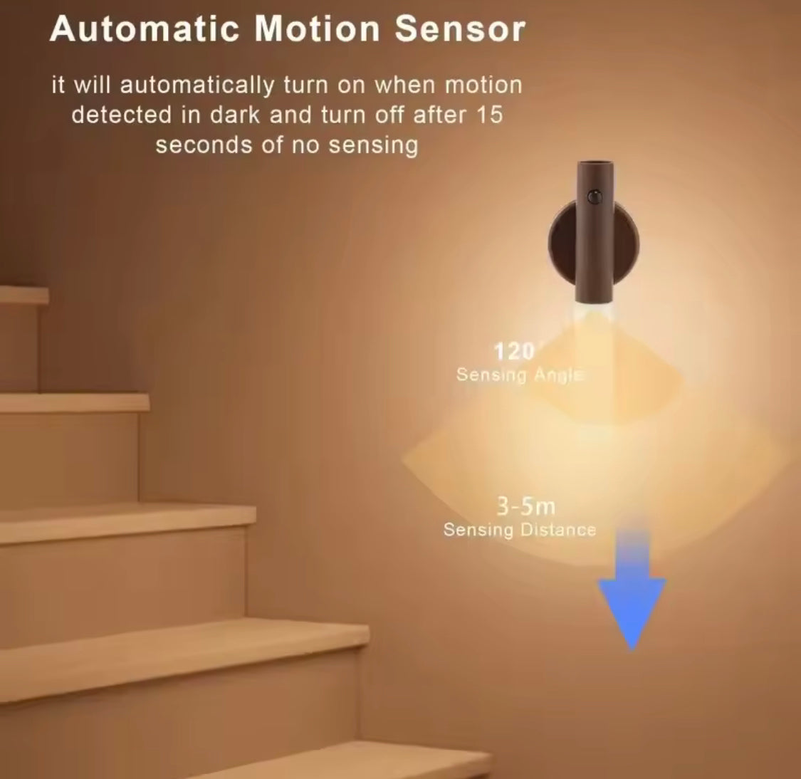 Smart Motion Sensor Night Light, LED Rechargeable Magnetic Wall Lamp, Portable Hallway LED Night Light