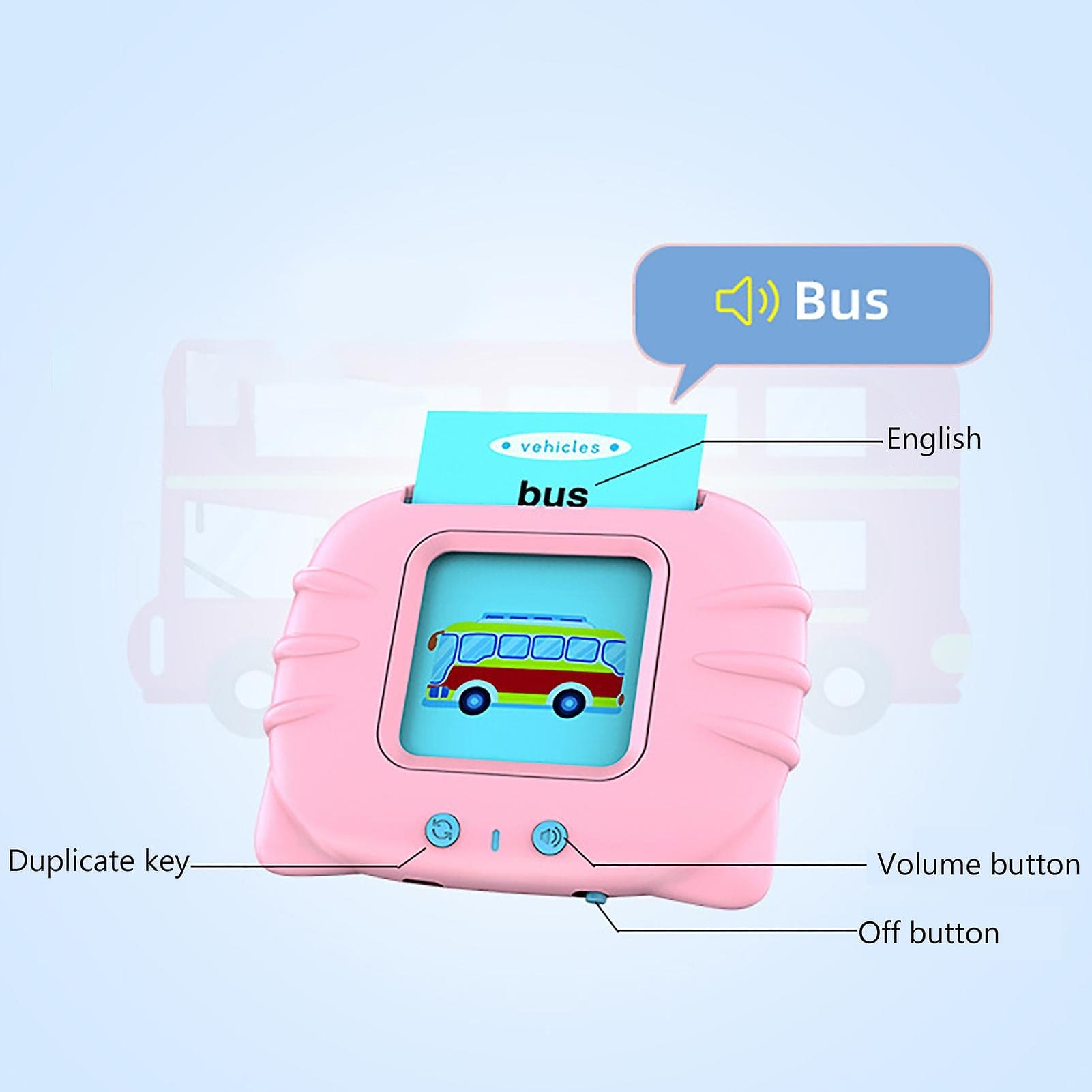 Talking Flash Card Reader, Set Of 12 Early Educated Card Machine, Pocket Vocabulary Educational Game, Educational Learning Talking Flash Cards, Kids English Language Electronic Audio Book, Toddlers Words Reading Helper