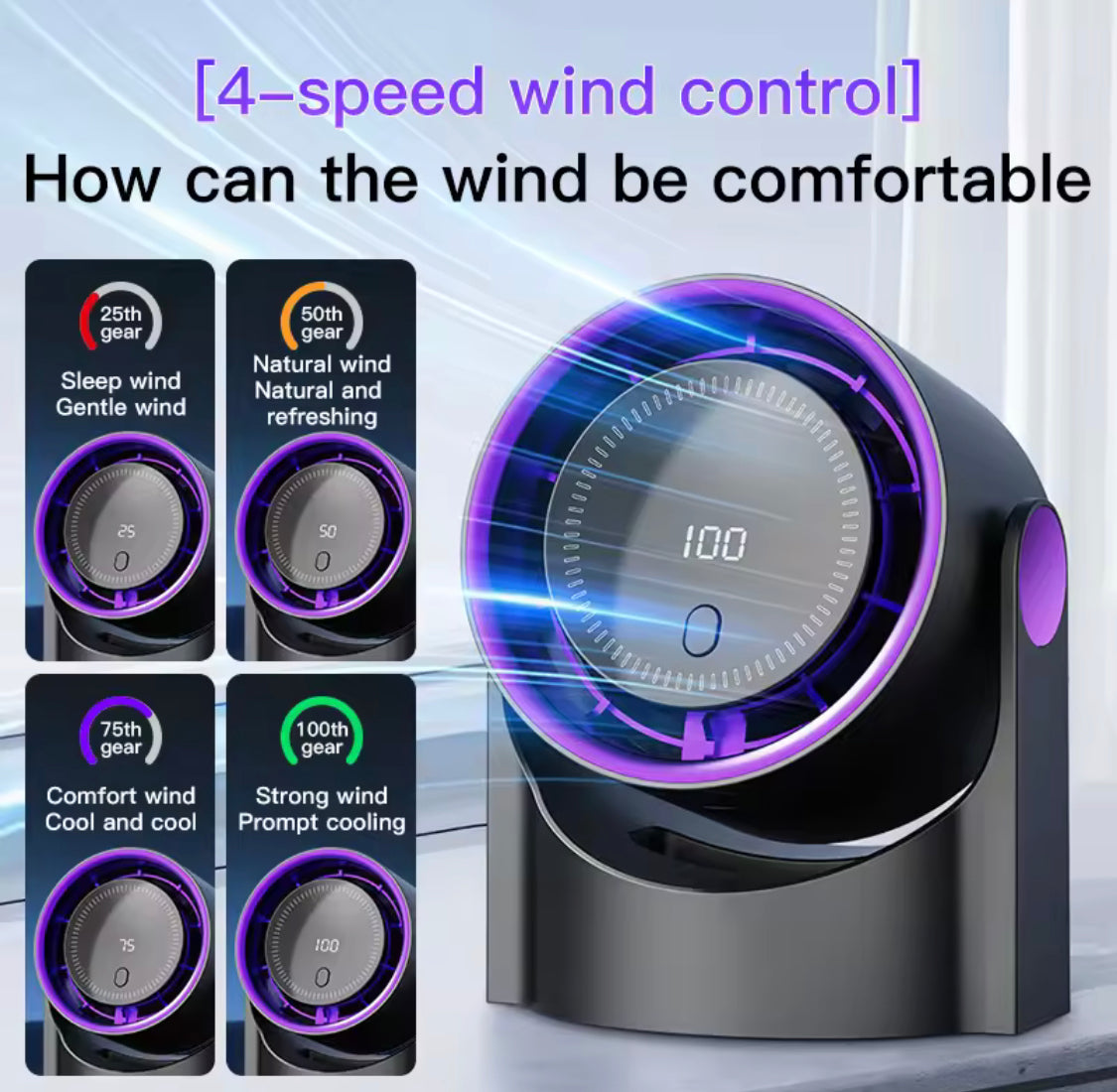 Rechargeable Desk Fan with Digital Display, Wall Mounted Air Conditioner Table Fan, Multifunction Bladeless Fan