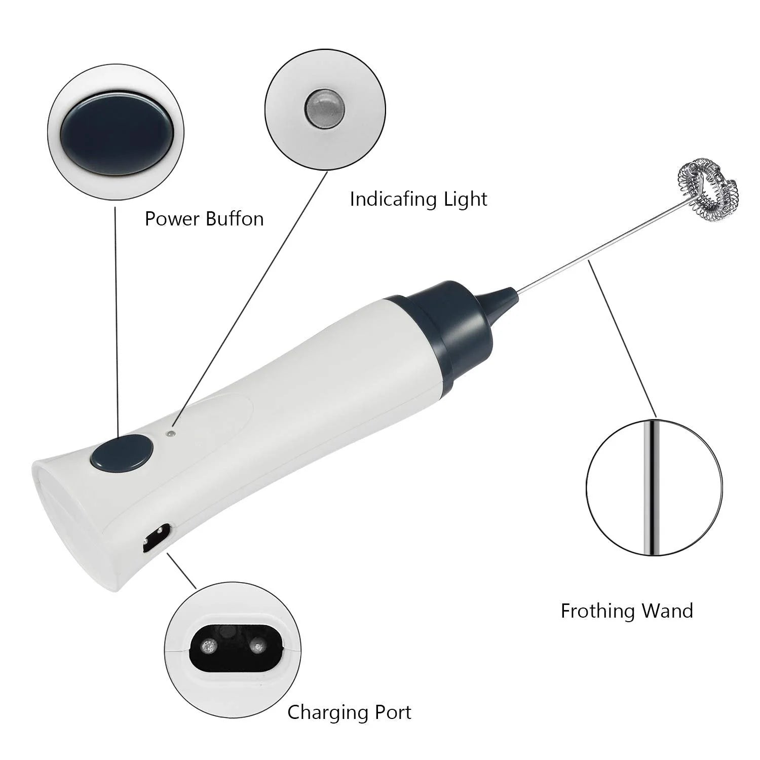 Automatic Egg Beater, Foamer Handheld Blender, Cooking Stirrer Egg Beater With Cover, Handheld Electric Coffee Egg Mixer, Rechargeable Handheld Wand Coffee Blender