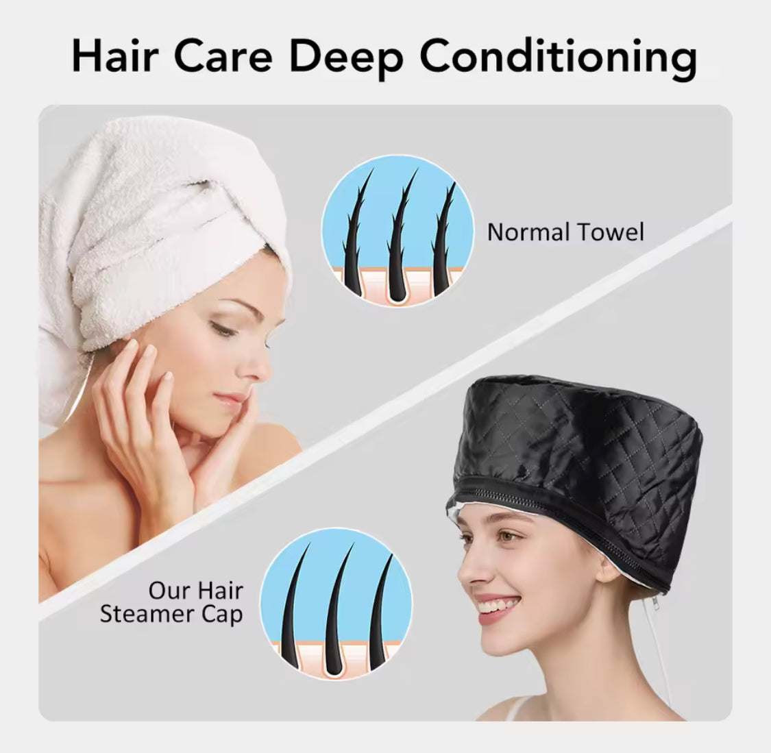 Electric Hair Steamer Cap, Thermal Hair Heating Hat, Self Heating Hair Treatment Cap, SPA Nourishing Hair Styling Care Cap