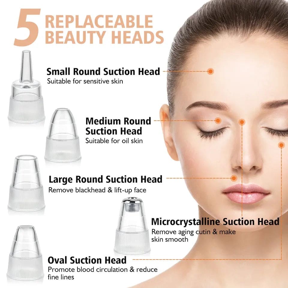 Electric Blackhead Remover, Vacuum Acne Cleaner, Black Spots Removal Device, Pore Cleaner Machine, Skin Care Tools, 5 Heads Suction Machine, Vacuum Electric Black Head Extractions Tool, Electric Facial Pore Cleaner, Exfoliating Beauty Device