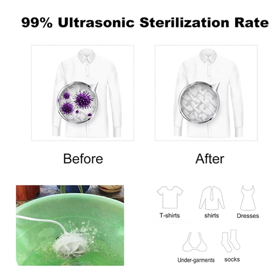 2 in 1 Ultrasonic Turbo Washing Machine, Portable Travel Washer, Air Bubble And Rotating Mini Ultrasonic Washing Machine, Portable Removes Dirt Washer, USB Cable Machine for Travel