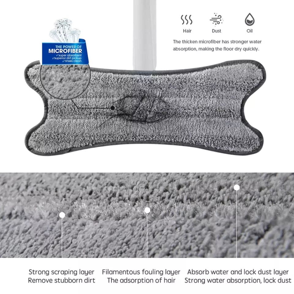 Twisted X-Type Microfiber Mop for Floor Cleaning, Hand-Free Wash Self Wringing Flat Mop, 360˚ Degree Dry/Wet Mop for Home Kitchen