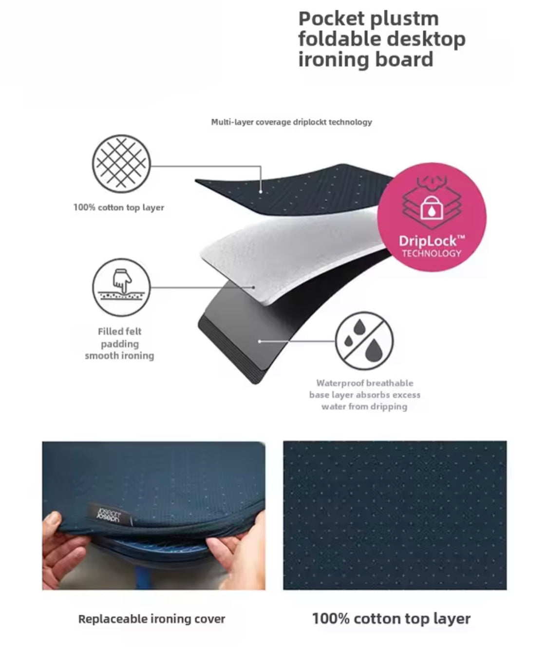 Foldable Ironing Board, Mini Iron Table, Hanging Ironing Table, Wall Mounted Iron Stand Table