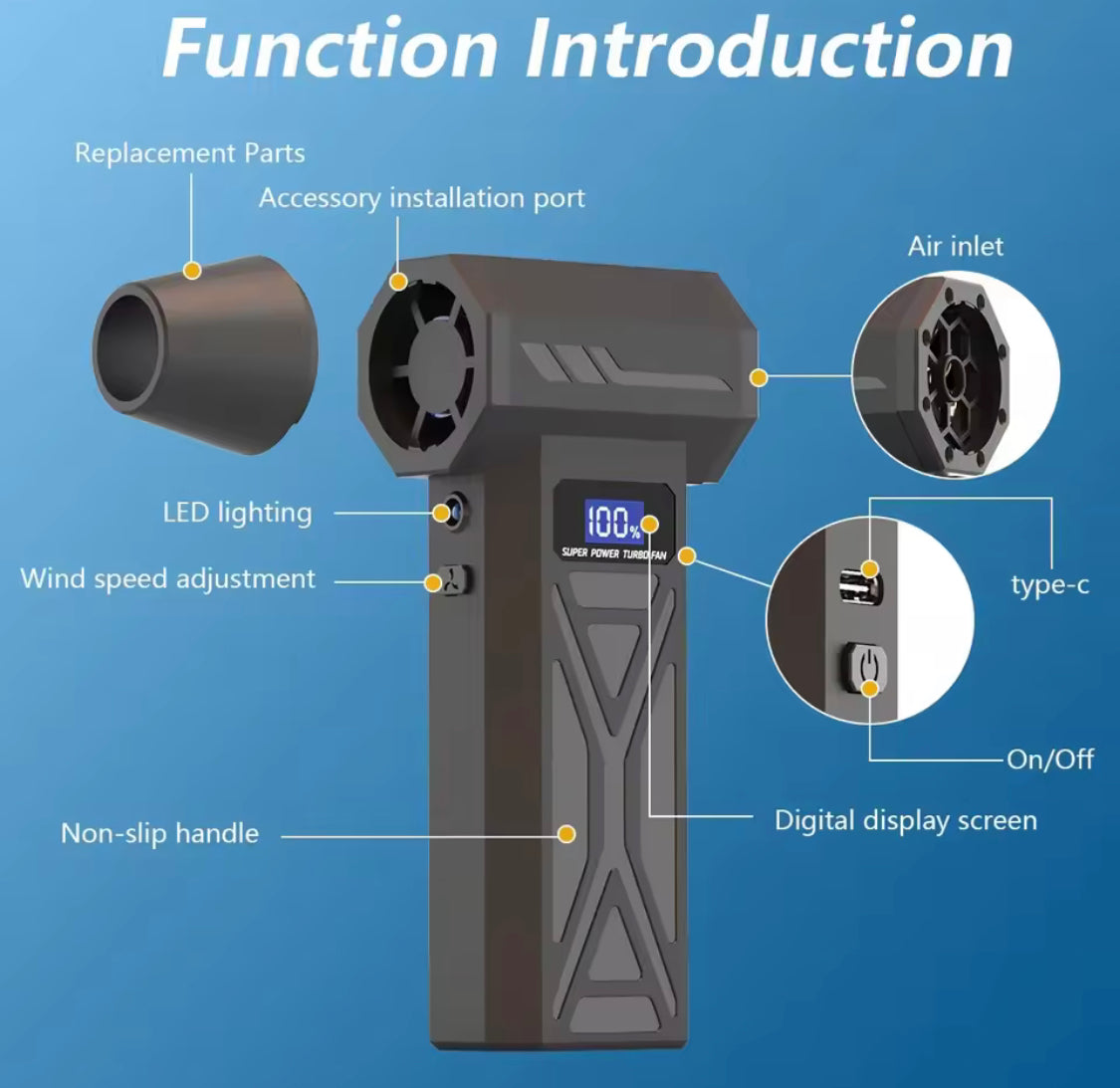Rechargeable Powerful Blower with LED, Mini Turbo Jet Fan, Adjustable Wind Speed Turbo Violent Blower