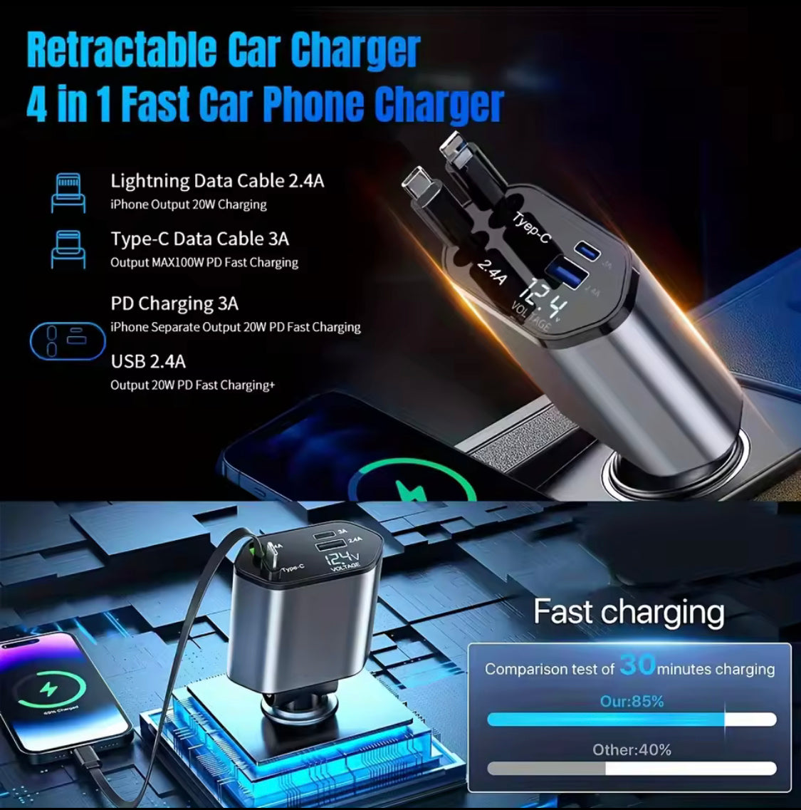 120W Retractable Car Charger, 4 in 1 USB Fast Charger, Type C/iPhone Cable Car Charger, 4 in 1 Power Adapter, 2 USB Ports Car Charger