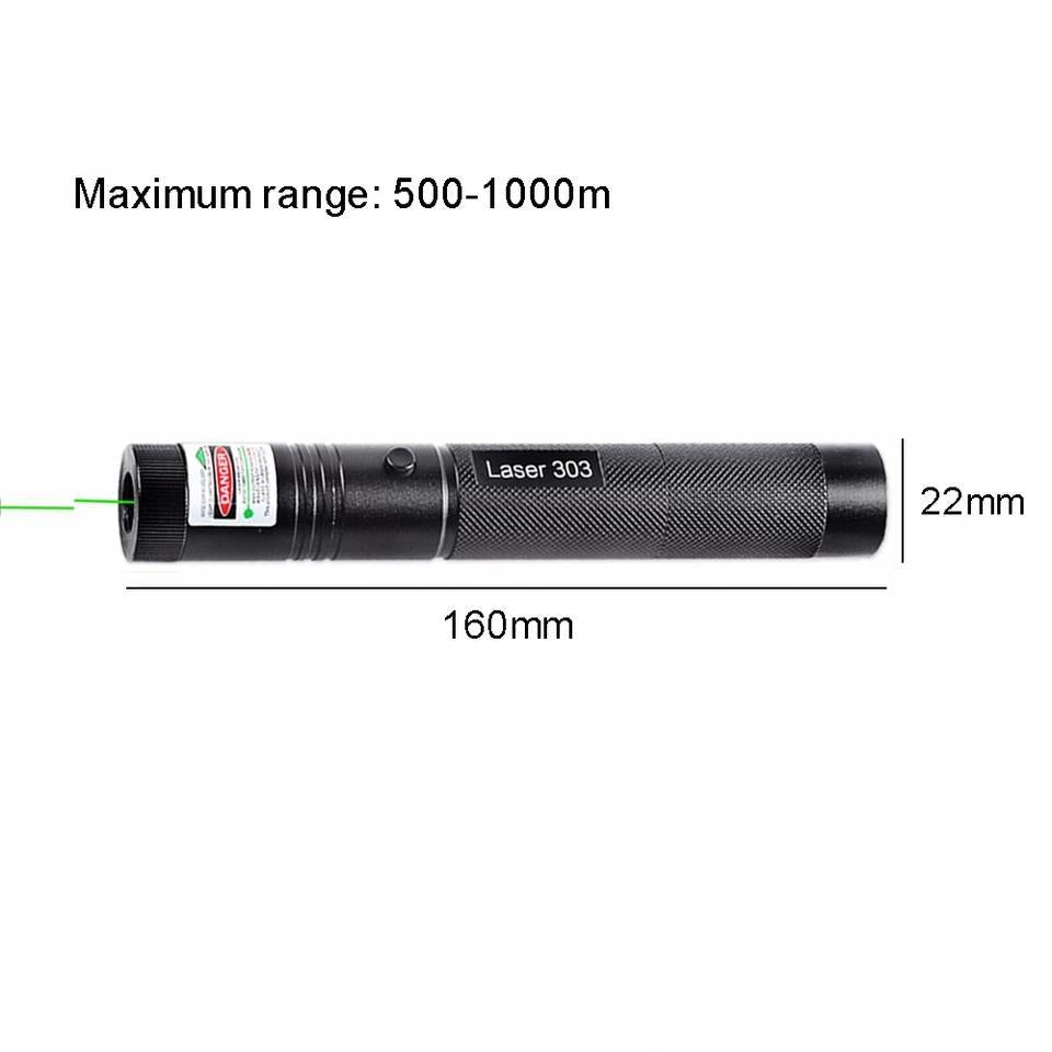 Rechargeable Powerful Green Laser Pointer, Portable Pen Size Laser Pointer, Green Light Single Point Pointer, Green Flashlight Laser