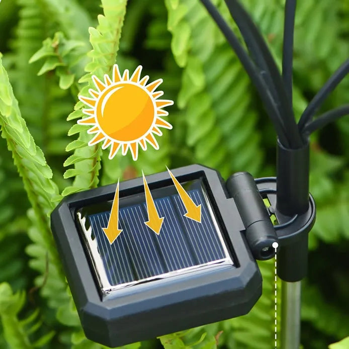 Led Solar Firefly Lights, Outdoor Garden Lawn Lights, Waterproof Swaying Light, Party Decorations Solar Lamp