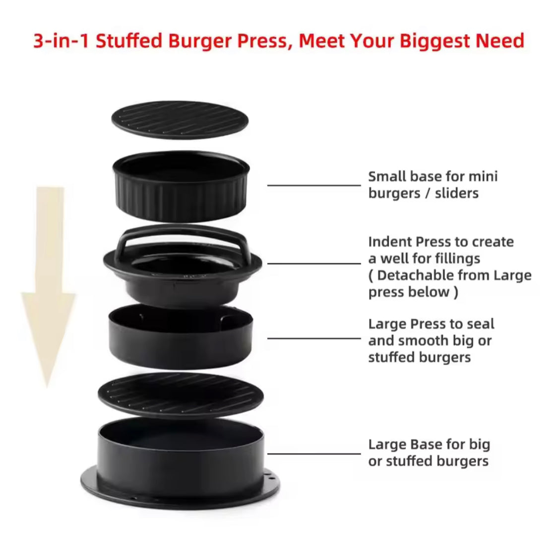 Burger Shape Maker, Hamburger Patty Maker, Quick Press Burger Mold, Premium Patty Former, Patty Press Maker