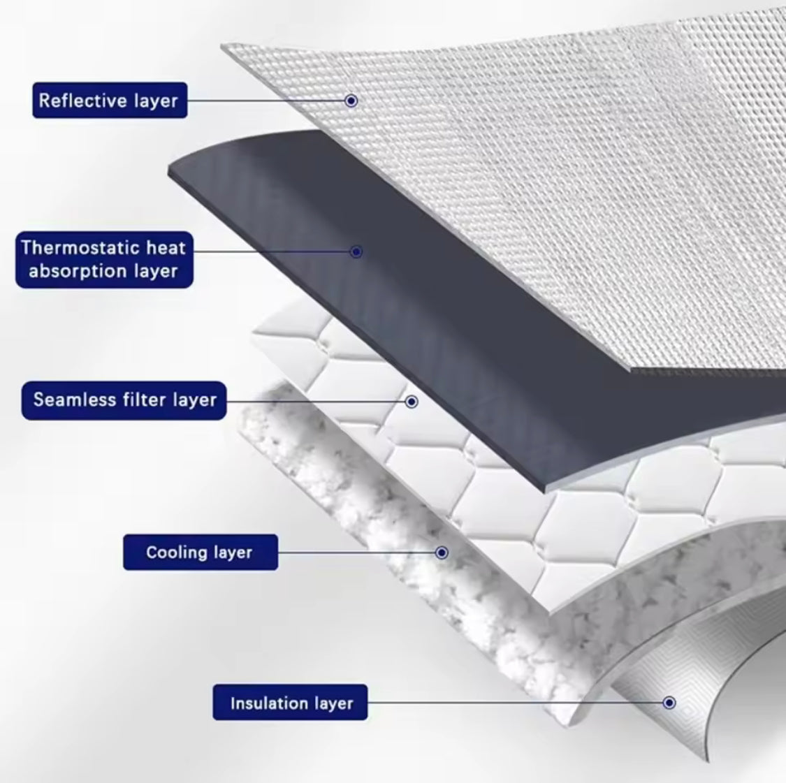 Window Air Conditioner Cover For Outside Units, Waterproof Window AC Unit Cover, Heat Protector Air Conditioner Cover