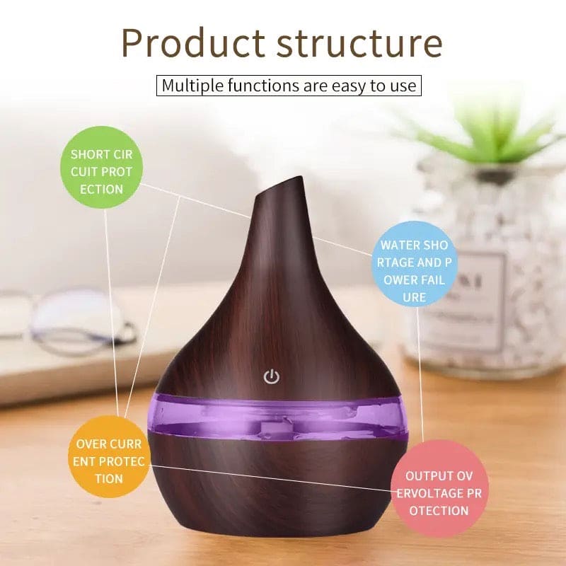 Quiet Wood Grain Humidifier, 300ml Electric Aroma Air Diffuser, USB Wood Ultrasonic, Essential Oil Aromatherapy Cool Mist Maker For Home