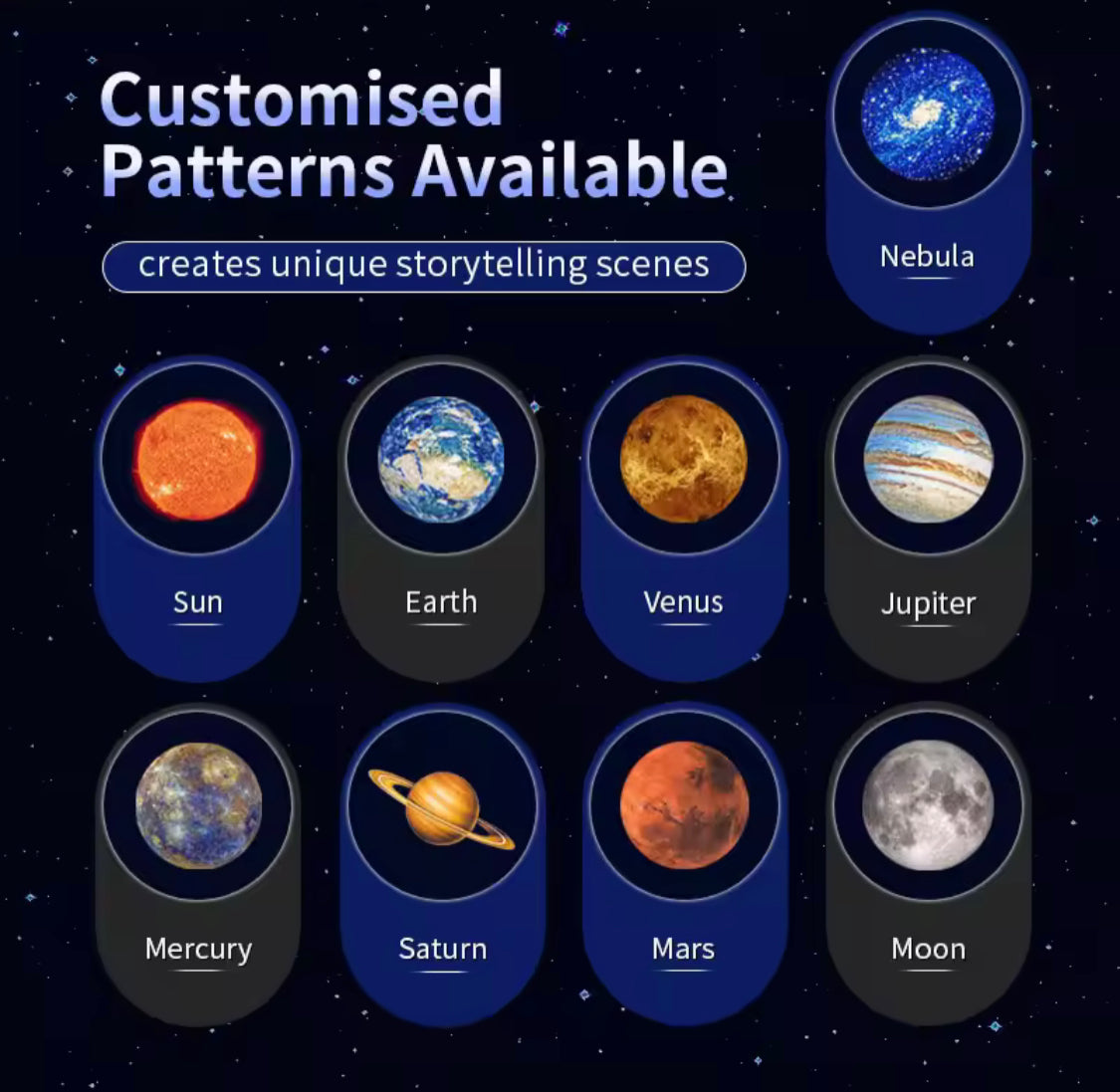 USB Projector Solar System Lamp, Wall Ceiling Decor Projector, Led Night Light for Kids, Wall Decor Planet Projector
