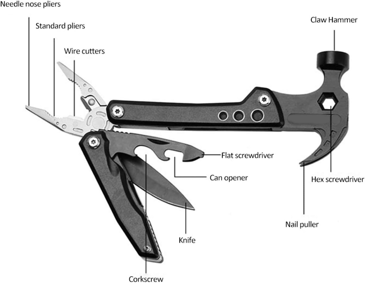 Multifunctional Claw Hammer, Stainless Steel Hammer With Knife And Screwdriver, Outdoor Portable Folding Plier