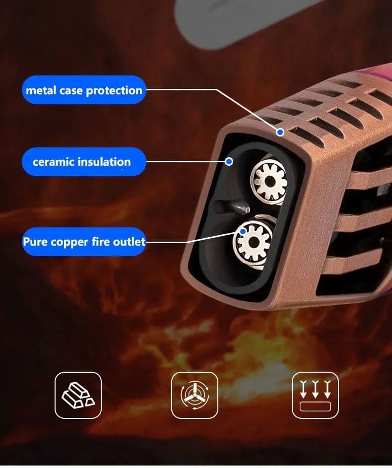 Dual Flush Torch Lighter, Jet Flame Lighter, Portable Double Nozzle Windproof Lighter, Smoking Cigar Torch Lighter, Kitchen Igniter Lighter, Turbo Kitchen BBQ Baking Camping Tools
