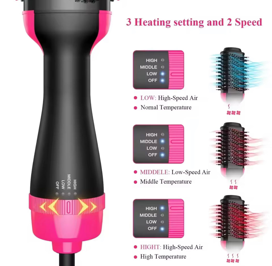 2 in 1 Multifunctional Hair Dryer, Rotating Hot Hair Brush Curler, Blow Dyer Brush, One Step Heating Comb Hair Straightening Brush