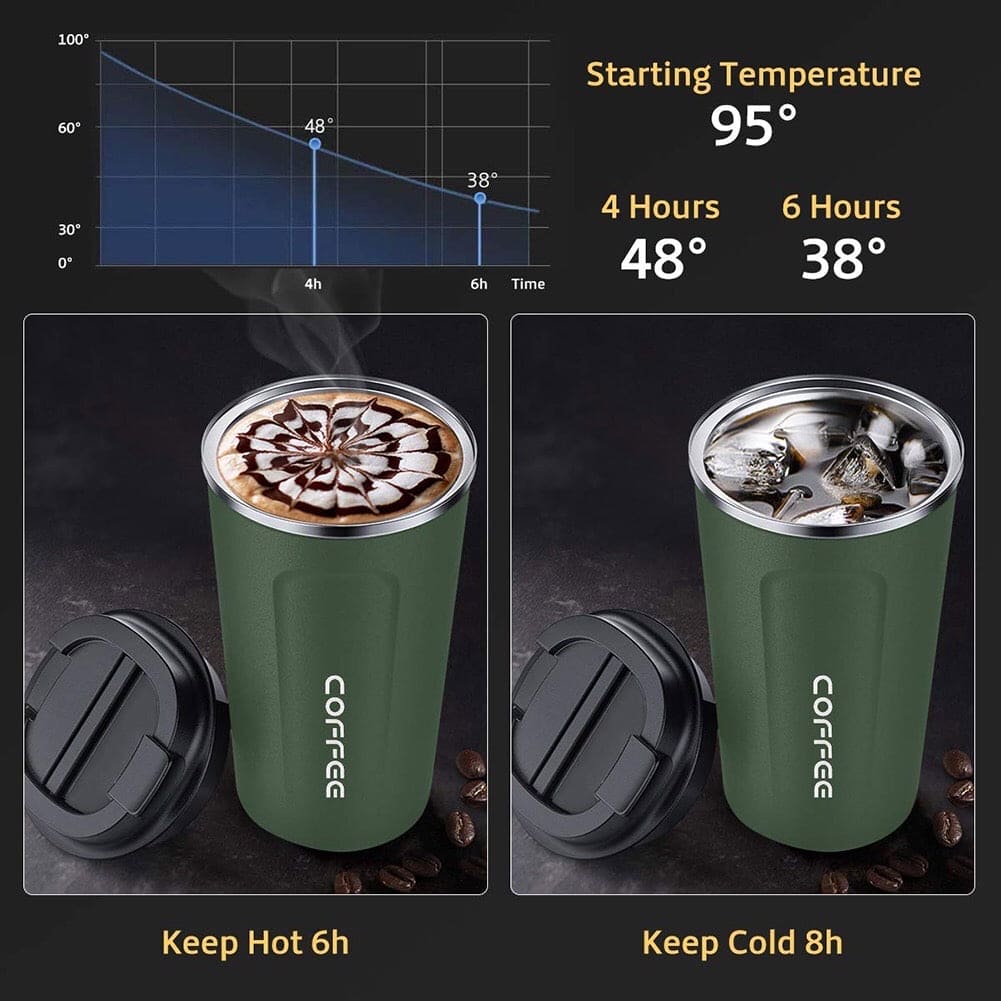 Smart Digital Coffee Mug, Temperature Display Coffee Mug, Portable Tumbler Thermos Cup,Car Thermos Coffee Mug Travel Mug with Leak-proof Lid for Coffee, Tea, Cold Beverage, Ice Drinks, Travel Thermal Bottle
