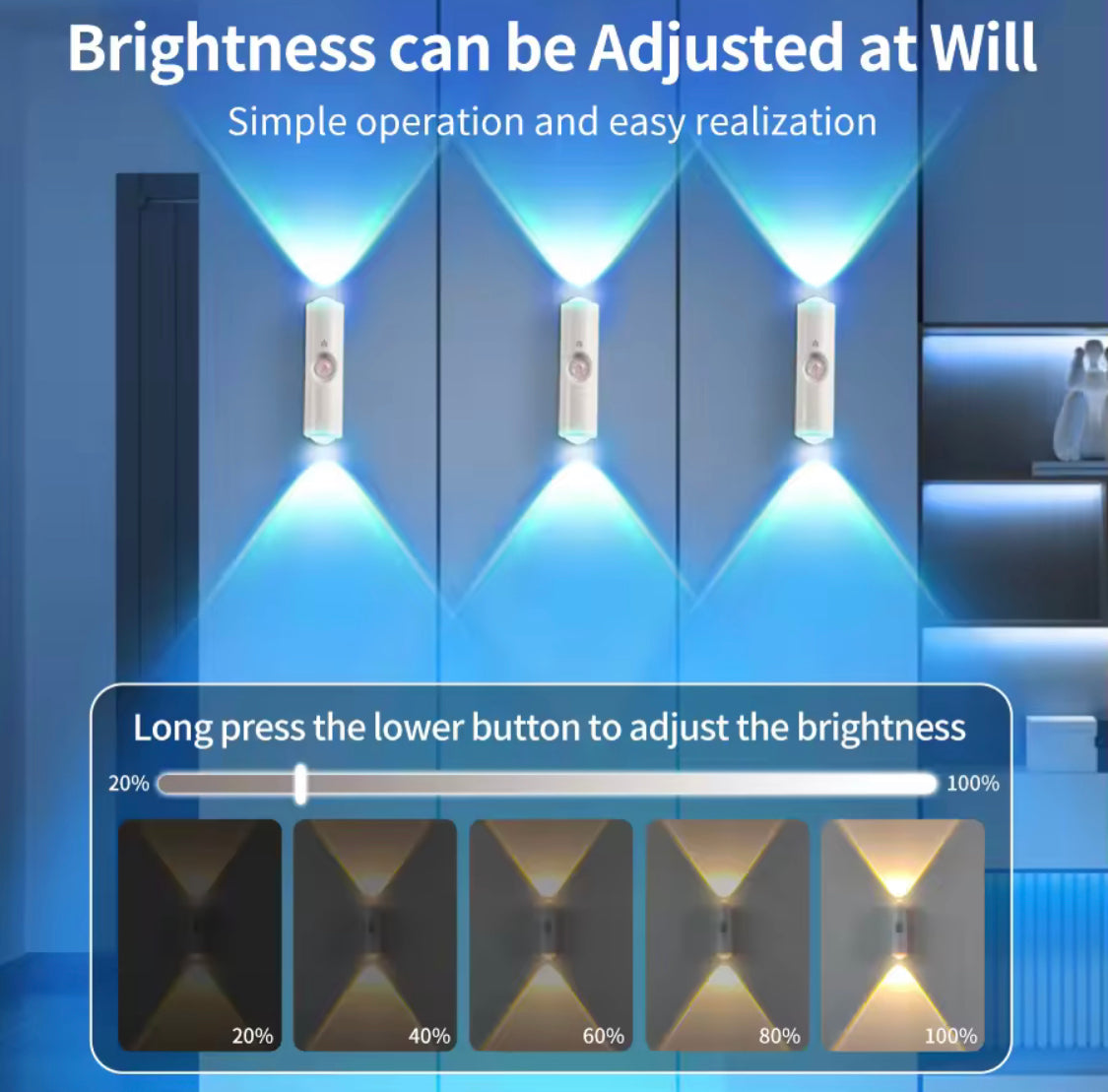 Double Head Motion Sensor RGB Ambient Light, Rechargeable Magnetic Wall Lamp, Sunset LED Night Lights, Smart Motion Sensor Night Light