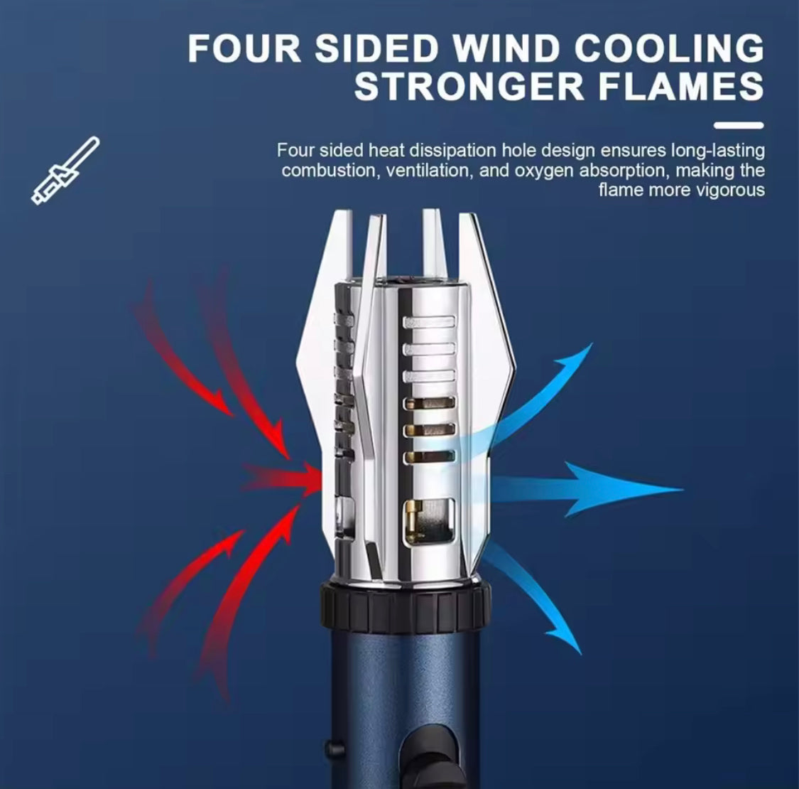 Refillable Cigar Torch Lighter, Kitchen Flame Ignition Lighter, Refillable Jet Turbo Gas Lighter, Cigar Cigarettes Lighters, BBQ Candle Baking Inflatable Storm Flame Smoking Gadget