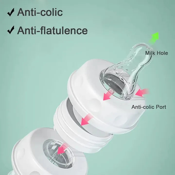 Hands Free Baby Feeding Bottle, Anti Colic BPA Free Nursing Bottle with Silicone Tube, Self Feeding Baby Milk Bottle