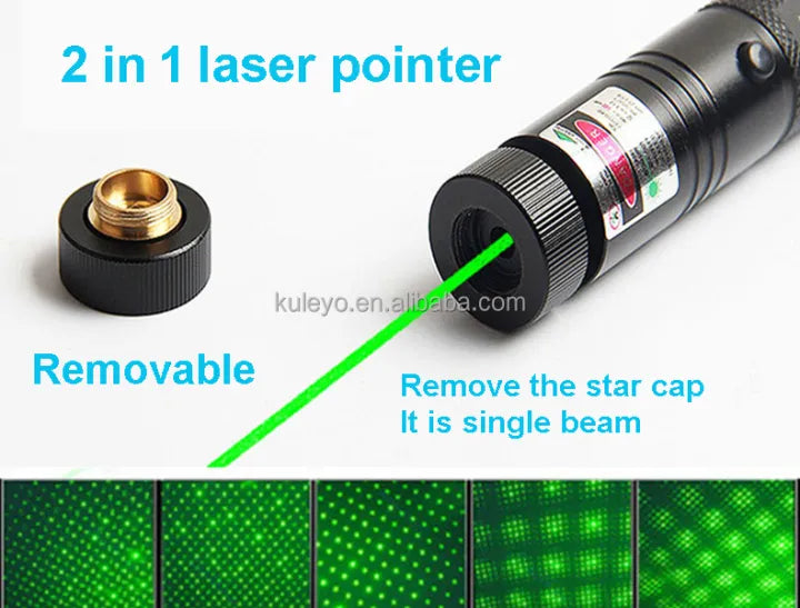 Rechargeable Powerful Green Laser Pointer, Portable Pen Size Laser Pointer, Green Light Single Point Pointer, Green Flashlight Laser