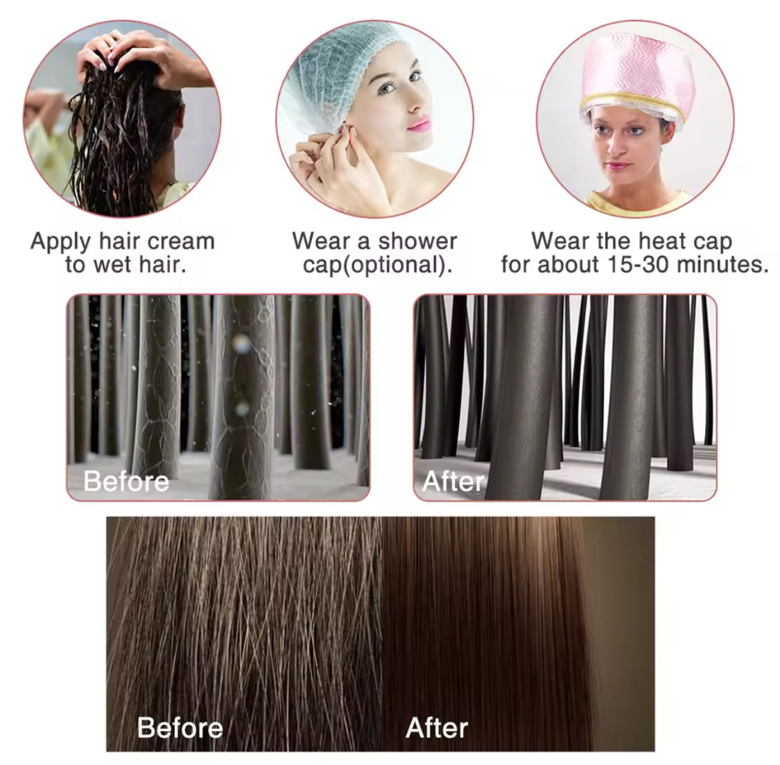 Electric Hair Steamer Cap, Thermal Hair Heating Hat, Self Heating Hair Treatment Cap, SPA Nourishing Hair Styling Care Cap
