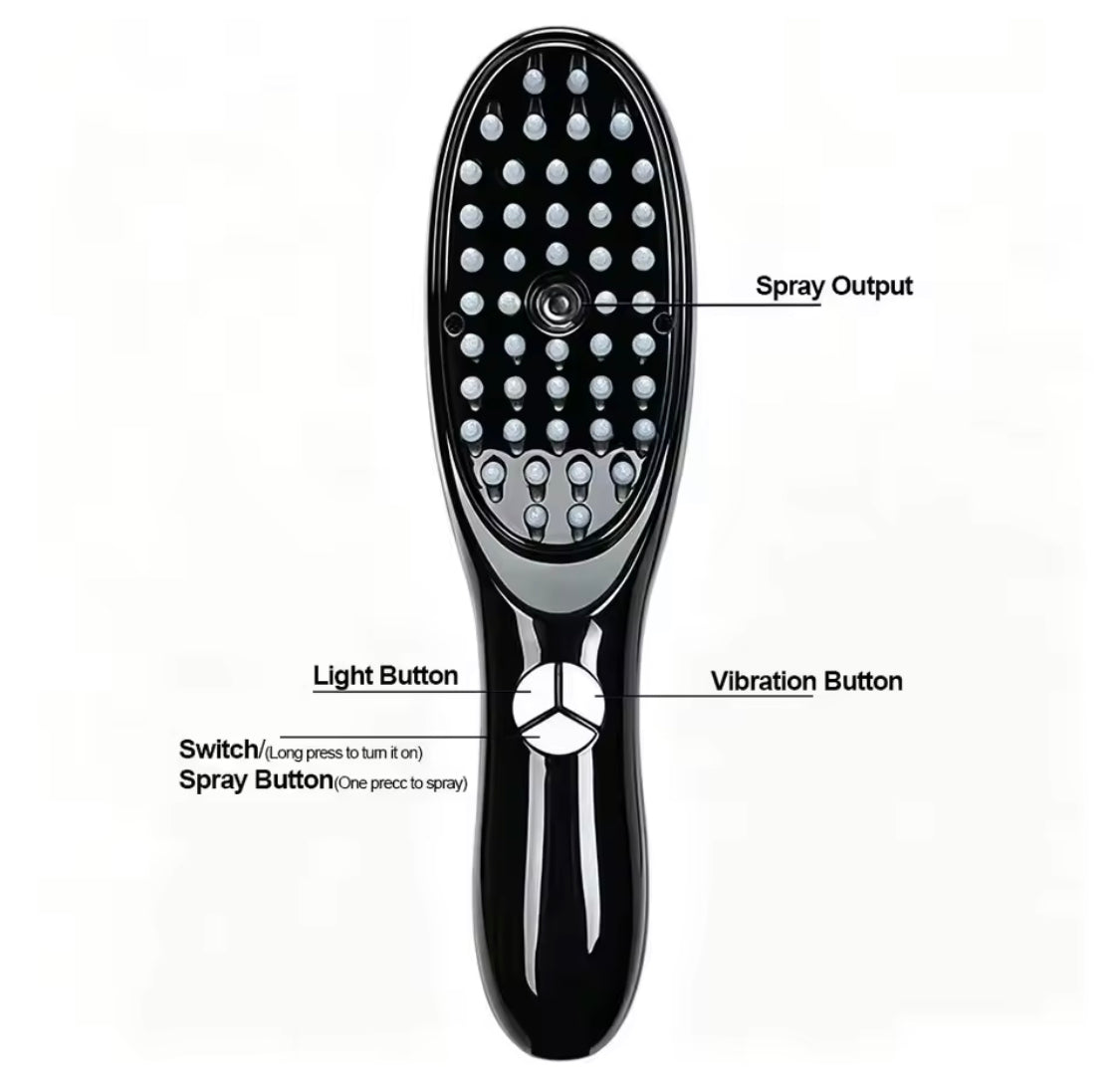 Ultrasonic Vibration Scalp Massager, Electric Scalp Massage Brush, Handheld Vibration Head Massager with Spray, Anti Hair Loss Scalp Massager