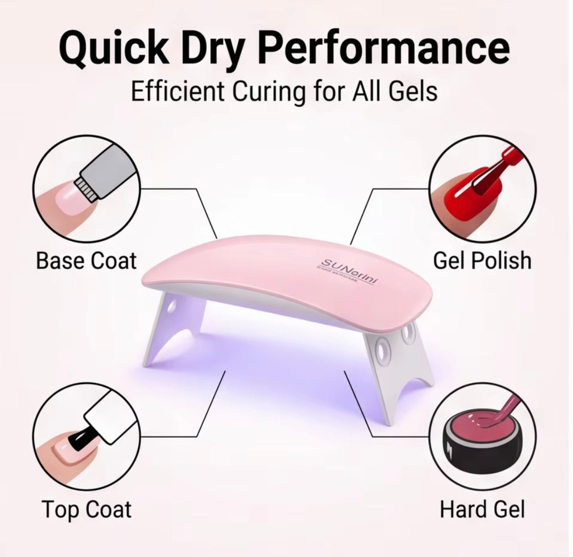 Mini Nail Dryer with Foldable Stand, Portable Mouse Shape UV Gel Dryer