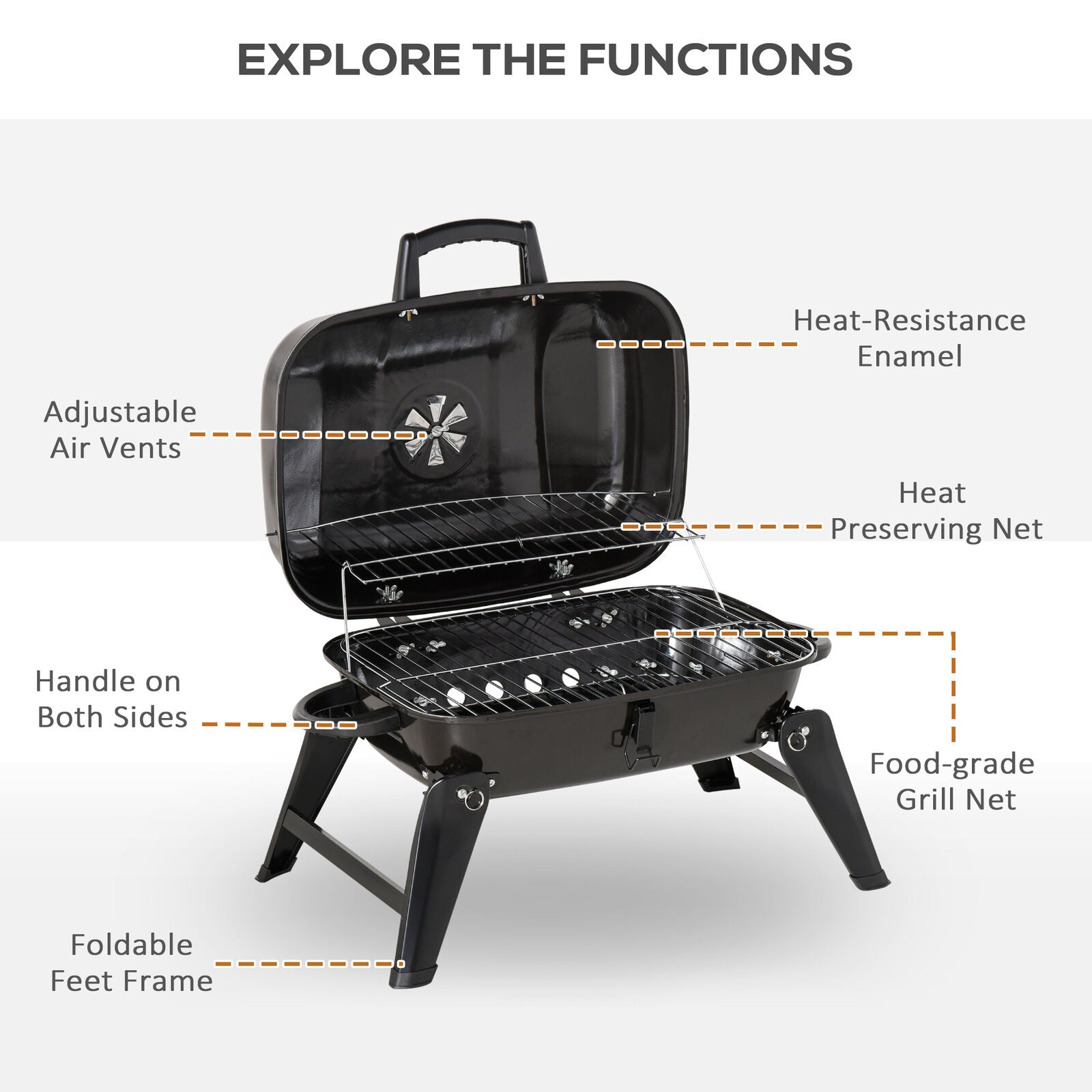Foldable Tabletop BBQ Grill, Portable Small Charcoal Grill, Mini Tabletop Smoker Camping Cooker, Stainless Steel Portable Collapsible Barbecue Shelf