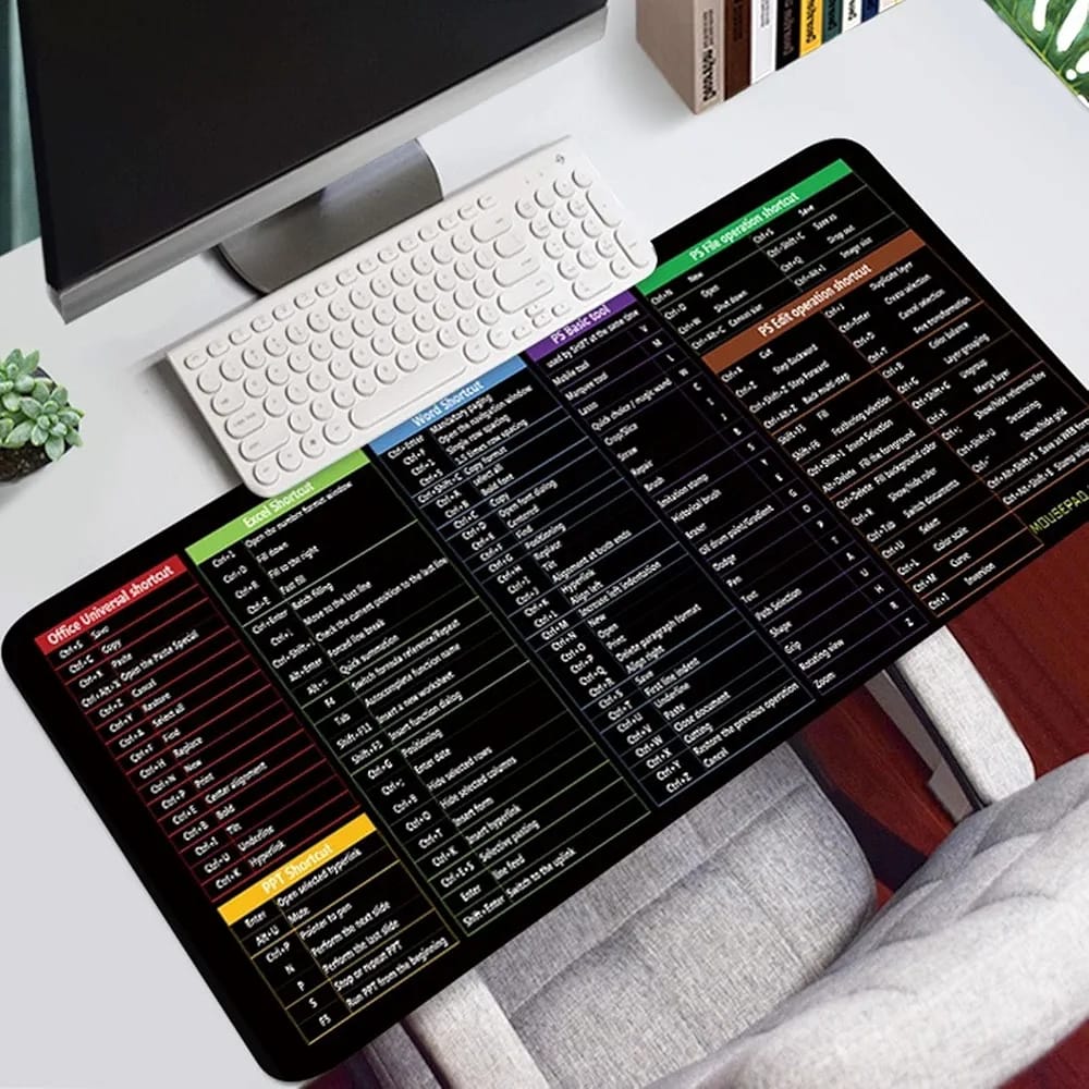 Anti-Slip Keyboard Pad, Shortcuts Pattern Mousepad, Non-Slip Lock Edge ...