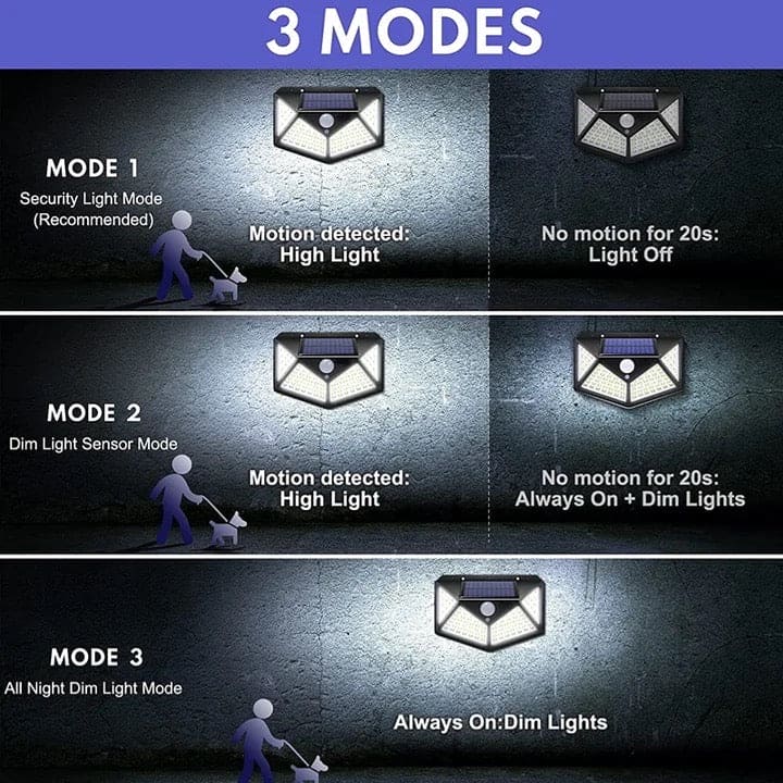 100 LED Solar Light, Motion Sensor Outdoor Solar Lamp, Courtyard Waterproof Stairs Outdoor Wall Light, Multifunctional Solar Lamp, Outdoor Garden Decoration Solar Led Light, Sunlight Powered Spotlight with Motion Sensor