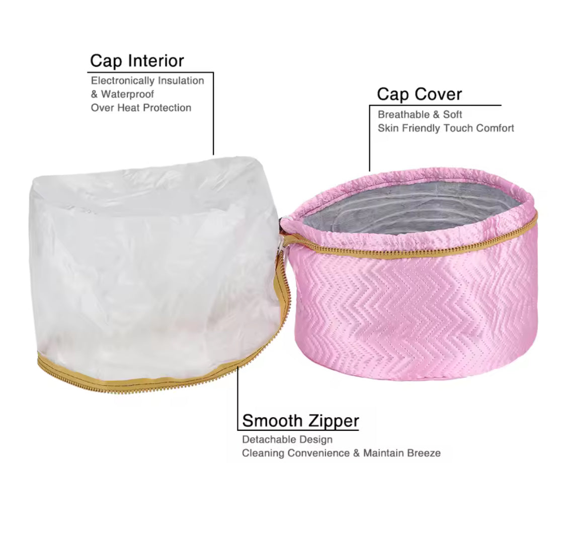 Electric Hair Steamer Cap, Thermal Hair Heating Hat, Self Heating Hair Treatment Cap, SPA Nourishing Hair Styling Care Cap