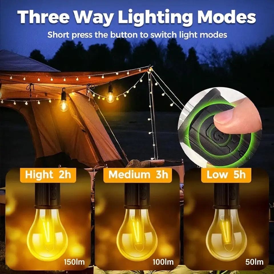Rechargeable LED Lamp Bulb, Emergency Camping Lights with Clip Hook, Mini Portable Camping Light, Portable Camping Lantern with Hook, Outdoor LED String Bulb, Waterproof Type C Charging Camping Lantern