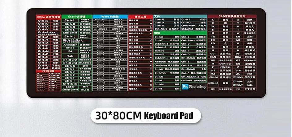 Anti-Slip Keyboard Pad, Shortcuts Pattern Mousepad, Non-Slip Lock Edge Keyboard Mouse Pad