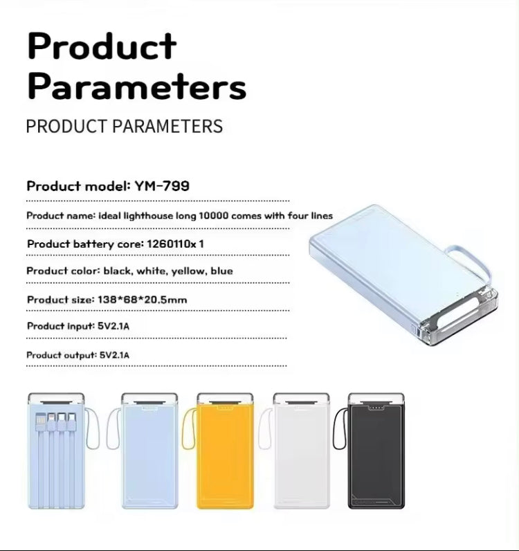 Mini 10000mAh Power Bank, Portable Charger With External Battery Pack, Super Fast Charger Power Bank