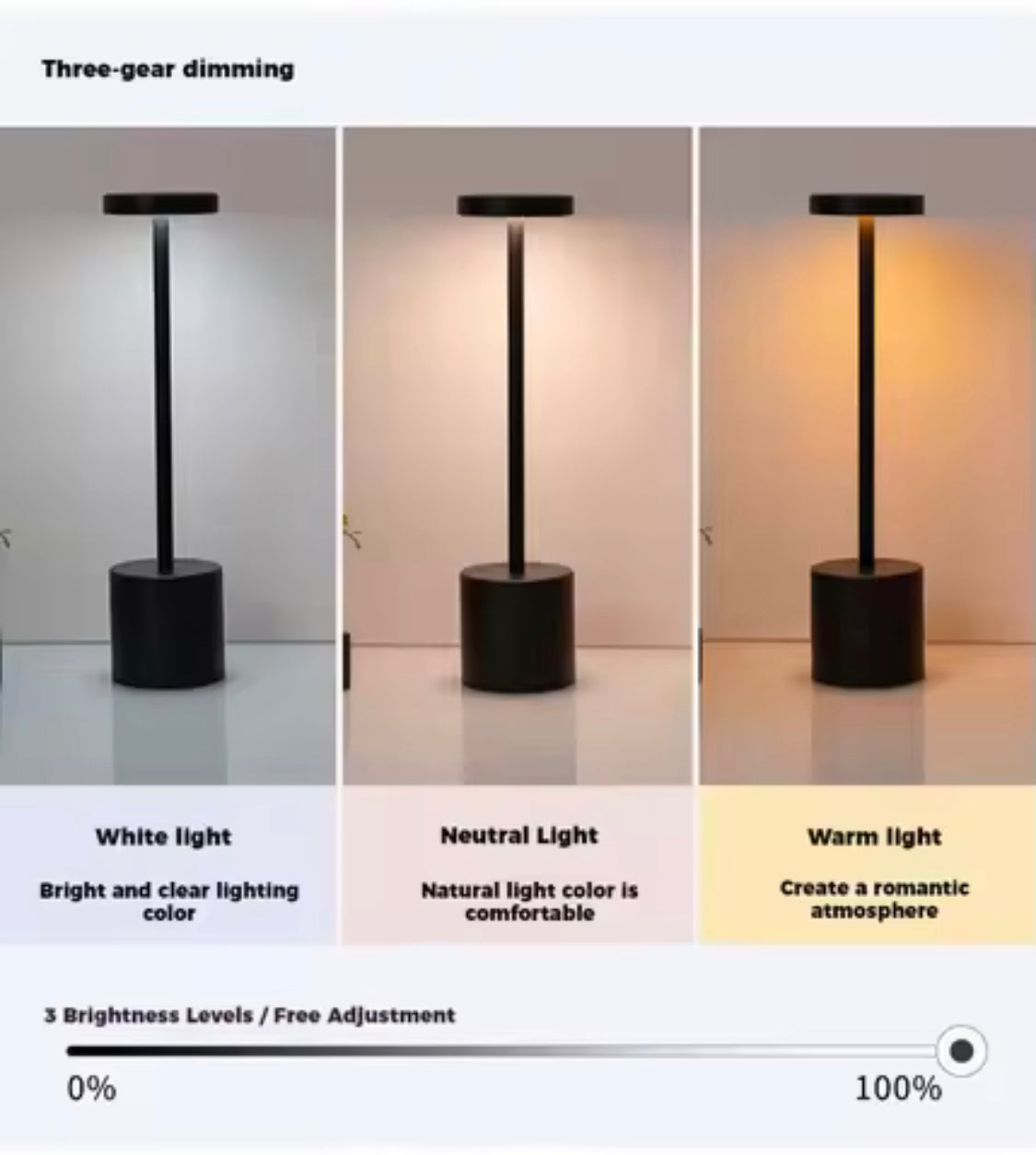 Modern Touch LED Desk Lamp, Rechargeable Sensor LED Lamp, 3 Modes Sensor Touch LED Lamp