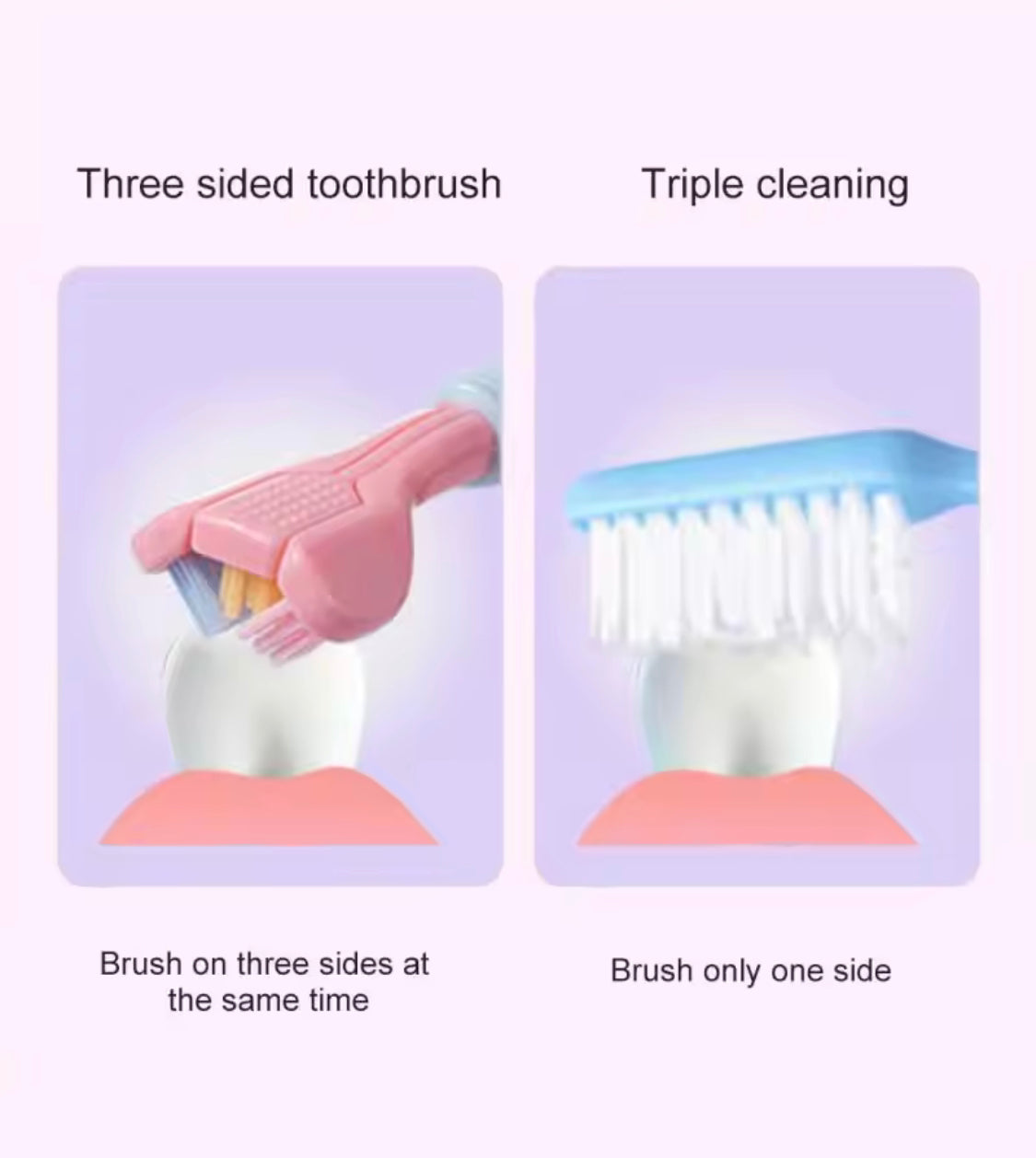 Soft Bristle 3 Sided Toothbrush, Oral Care Safety Toothbrush, Deep Cleaning Baby Toothbrush