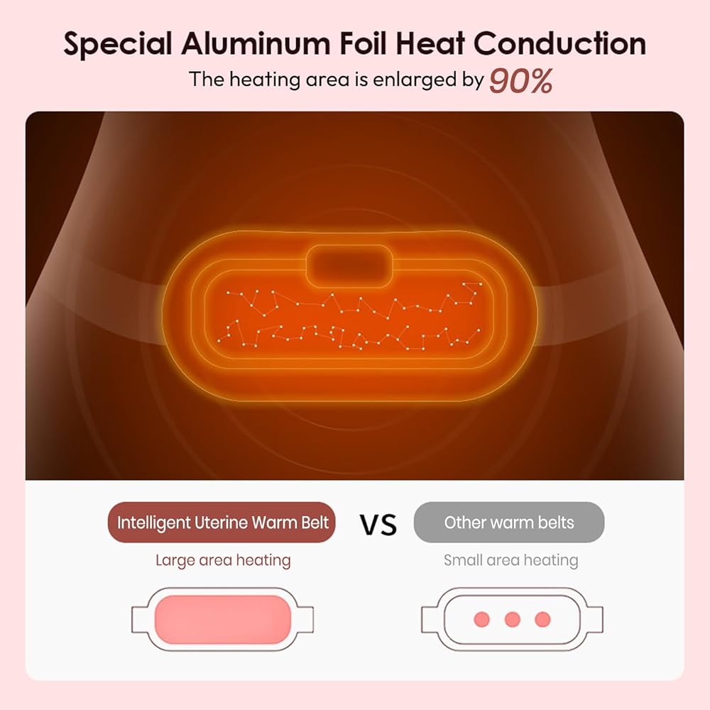 Portable Heating Pad, Menstrual Heating Massager Belt, Abdominal Pain Relief Belt, Heating Waist Belt Massager, Menstrual Pain Relief Device