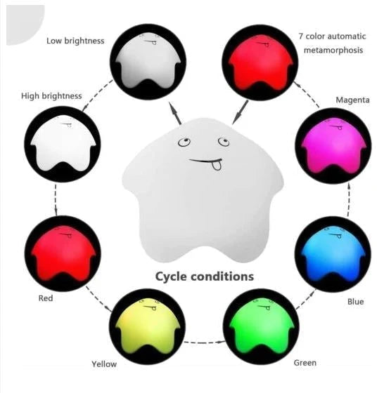 Smiling Baby Night Light, Colorful Slap Light, Silicon Star LED Lamp, Multicolor Silicon Touch Sensor Tap Light, Baby Kids Bedside Night Light, Rechargeable Soft Silicone Star LED Lamp Light