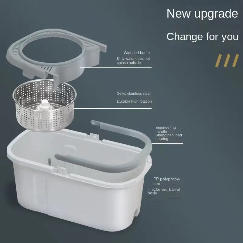 Rectangular Automatic Spin Mop, Hand Free Floor Cleaning Microfiber Mop, Magic Rotating Mop With Bucket, Manual Washing Dual Drive Rotating Mop, Dust Removal Mop Home Kitchen Bathroom Floor Cleaning Mop