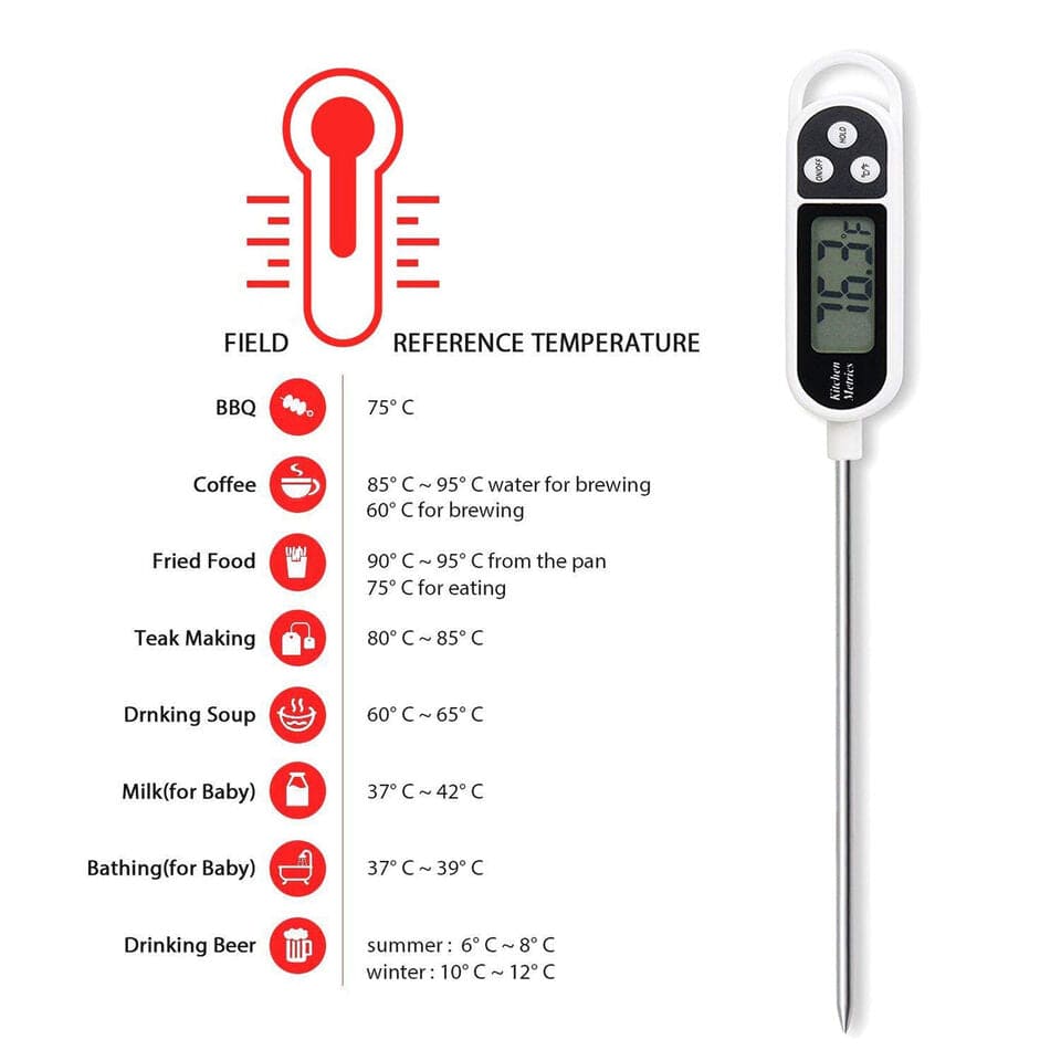 Pen Shape Digital Food Thermometer, Food Probe Digital Cooking Thermometer, Instant Read Digital Thermometer, Cooking Temperature Measure Probe Tool, Stainless Steel Probe