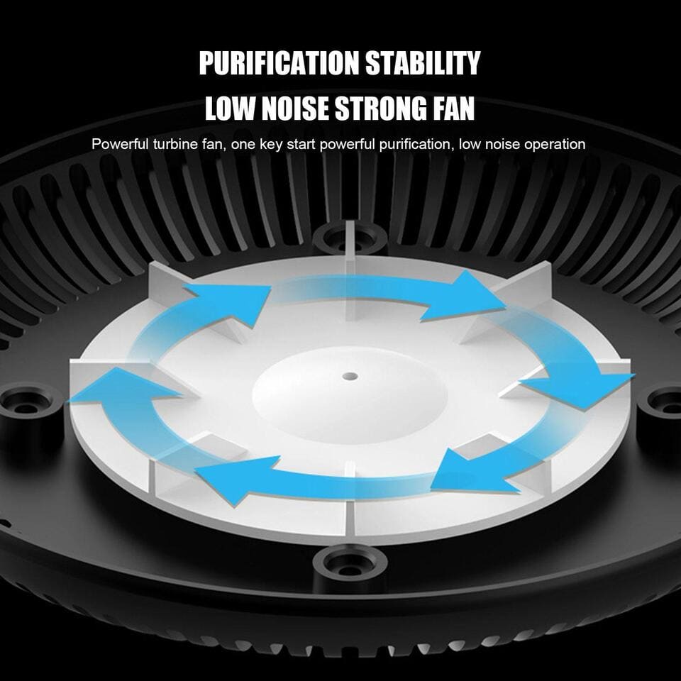 Smart Smoke Ashtray, Smoke Removal Air Purification Ashtray, Automatic Purifier Ashtray, Electronic Intelligent Smoking Gadget, Smoke Suction Ashtray For Home Office And Car, Portable Smoke Grabber for Cigarettes