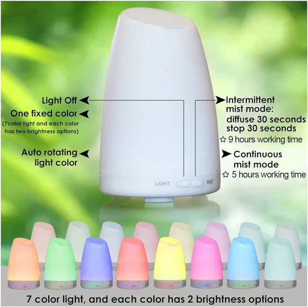 RGB Aroma Diffuser, Household Small Desktop Humidifier, Aroma Diffuser With Night Light, Quiet Air Freshener, Ultrasonic Cool Mist Maker Fogger