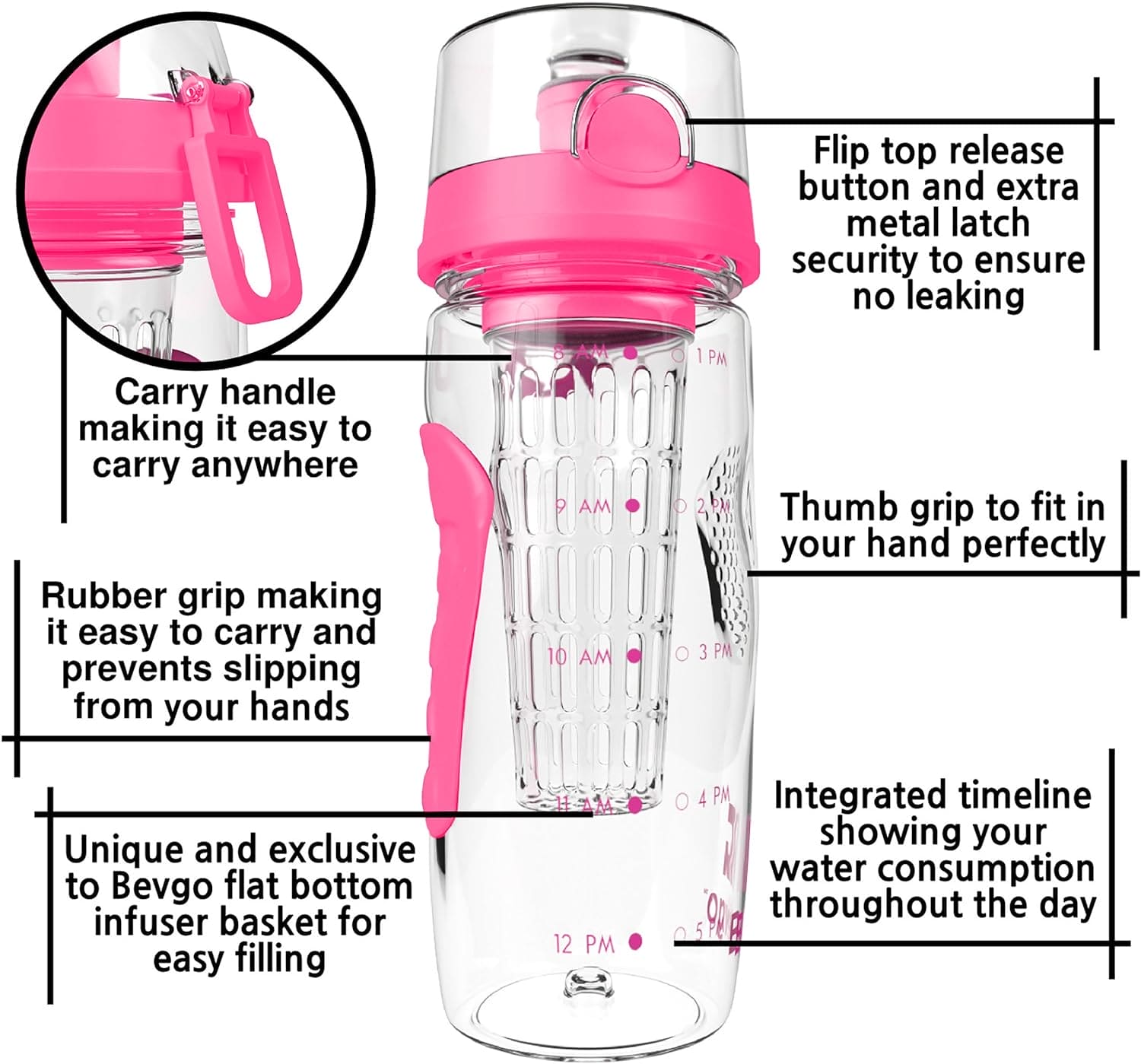 Aqua Time Infuser Water Bottle, 1L Time Tracker Bottle With Cleaning Brush, Acrylic Detox Sports Water Bottle, Triton Sports Bottle with Flip Top Lid, Fruity infusing Water Bottles for Women & Men -