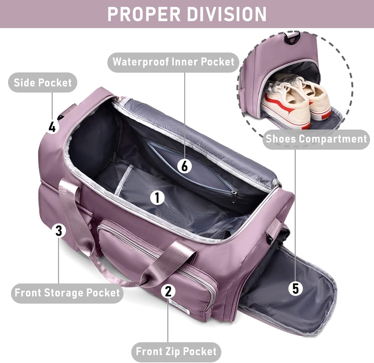 Personal Sports Duffle Bag, Large Capacity Travel Luggage Bag, Multifunctional Trip Splash Proof Luggage Bag, Men Women Fashion Shoulder Bag, Multi Pockets Waterproof Shoe Cabinet Bag