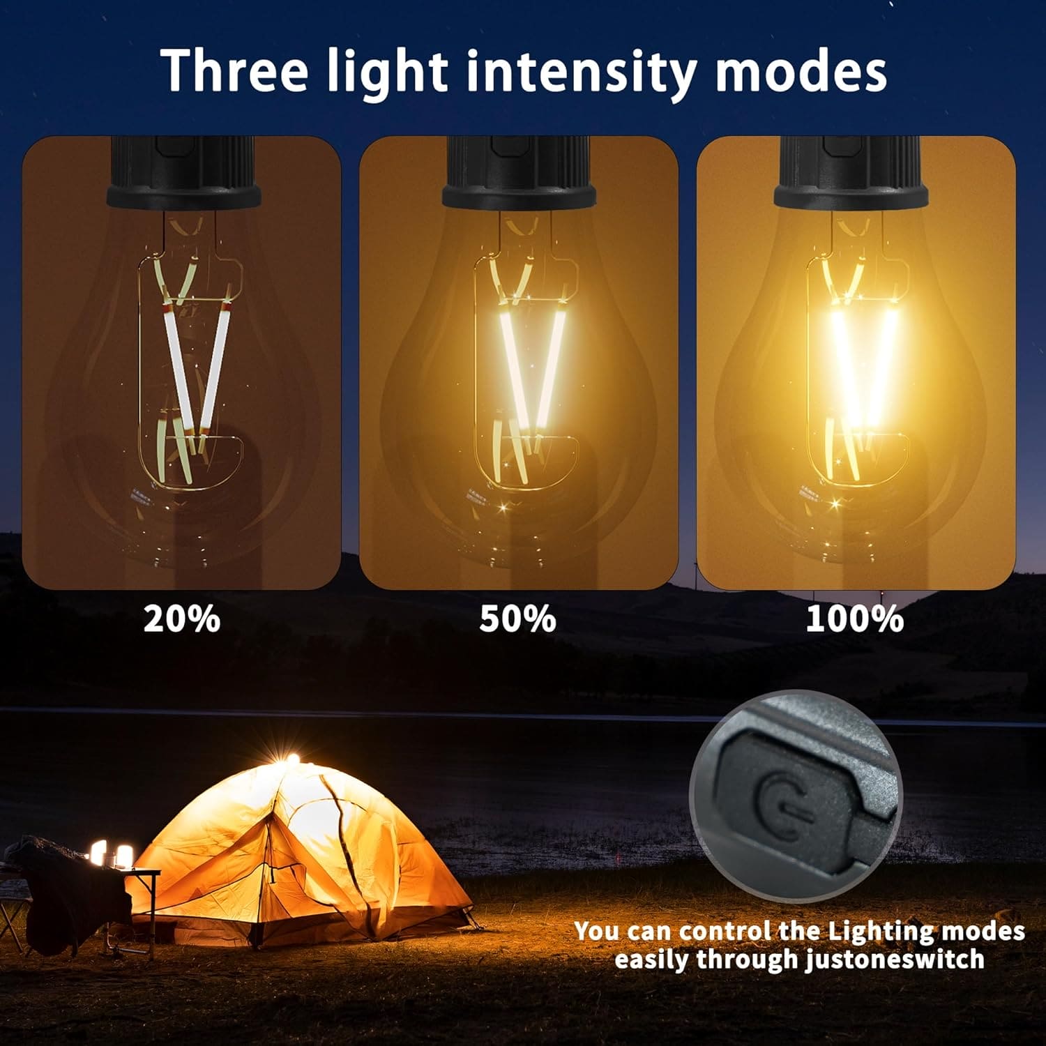 Rechargeable LED Lamp Bulb, Emergency Camping Lights with Clip Hook, Mini Portable Camping Light, Portable Camping Lantern with Hook, Outdoor LED String Bulb, Waterproof Type C Charging Camping Lantern
