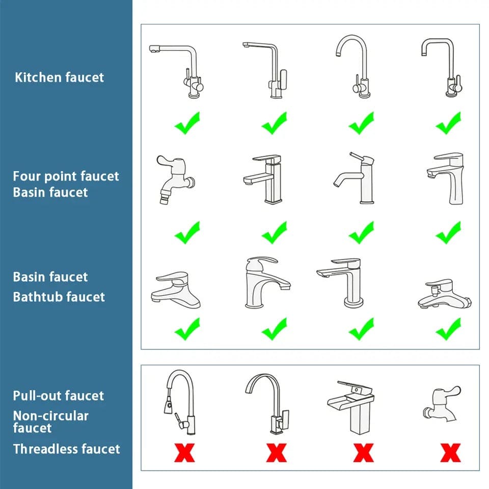Robotic Arm Faucet Sprayer, Universal Rotation Faucet Sprayer, Faucets Aerator Bubbler Nozzle, Sink Face Wash Attachment, Aerator Bathroom Kitchen Sink Faucet Sprayer, Multifunctional Extension Faucet Aerator for Bathroom Kitchen Sink